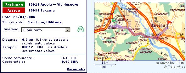 sarzana 6,5 Km